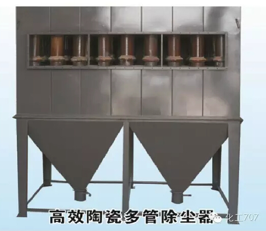 各种湿式除尘器的结构及工作原理动态介绍