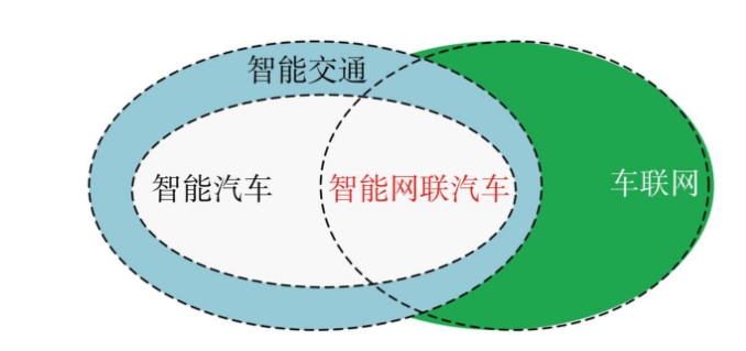掘金股市,掘金智能产业