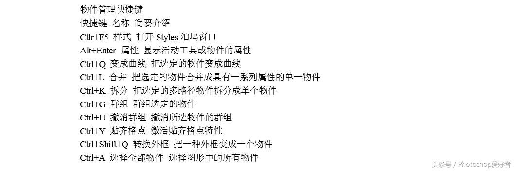 cdr打散快捷键,cdrx8快捷键