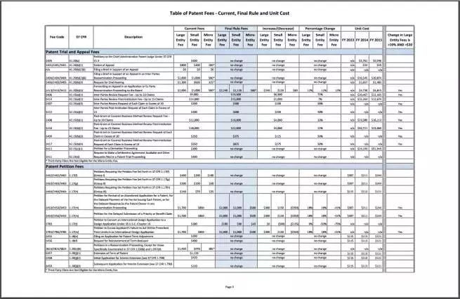 亚马逊美国新政,亚马逊开店新政与规则
