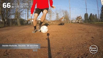 足球训练10个基本动作,足球训练实施的五个步骤是什么