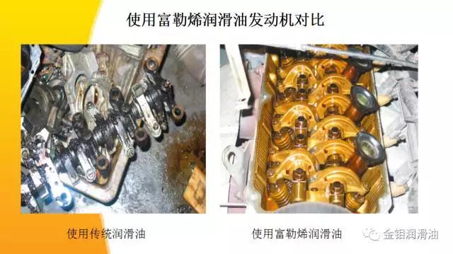 有机氮钼富勒烯测试,有机钼氮富勒烯机油添加剂好吗