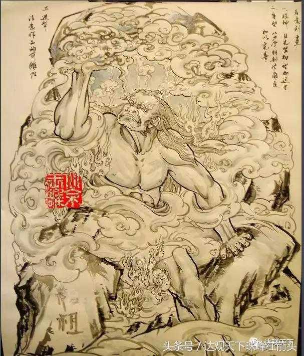 上古十大正神盘古排名,人祖盘古