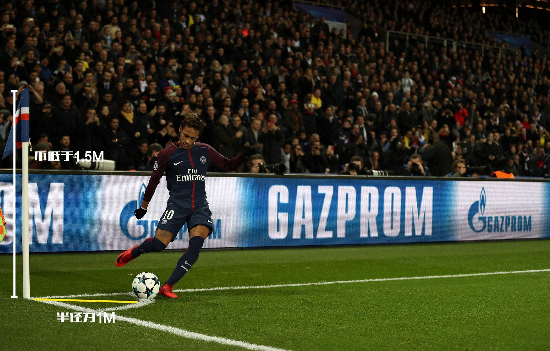 足球比赛规则名词解释,幼儿足球场地标准尺寸图片及介绍