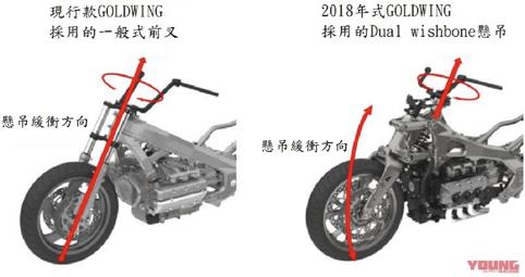 鏈敯閲戠考鐨勫彂灞曞彶,鏈敯閲戠考鍙戝睍鍙插畬鏁寸増