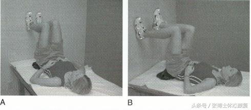 颞颌关节弹响开口偏歪,咬合歪关节弹响