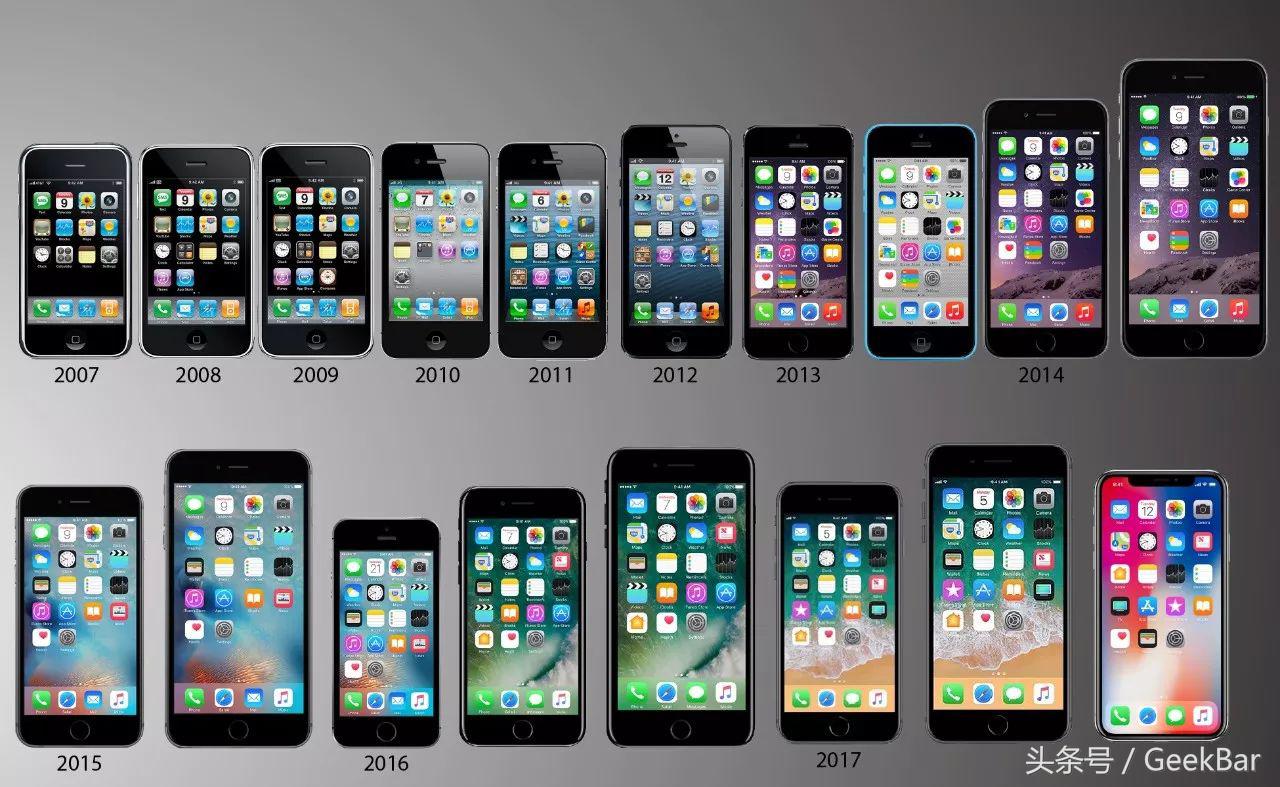 苹果手机刷机教程0基础小白必备,iphone刷机实用小技巧