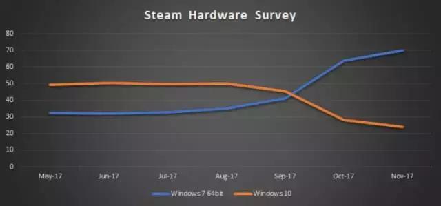 马化腾绝地求生刺激战场,马化腾代理绝地求生