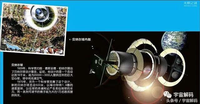 人类什么时候可以移民外太空,外太空移民计划