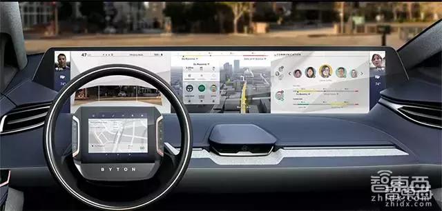 贾跃亭造车对李斌影响,李斌五家车企