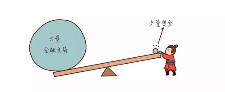 量化学院,量化学院股票交易