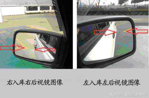 科目二倒车入右库点位详细讲解,科目二倒车左右入库点位详细讲解