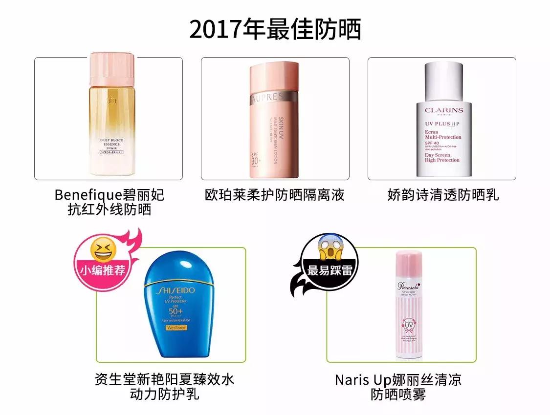 年度护肤品好物大总结,十大爆款高端护肤品排行榜