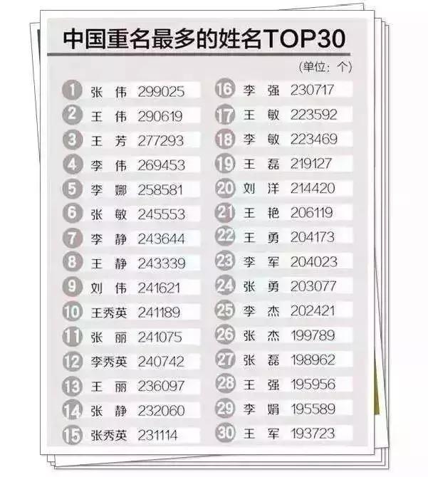 十二生肖吉祥取名法大全,给十二星座宝宝起名字大全