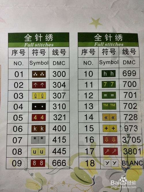 十字绣鞋垫全针绣法步骤,怎么绣十字绣针法