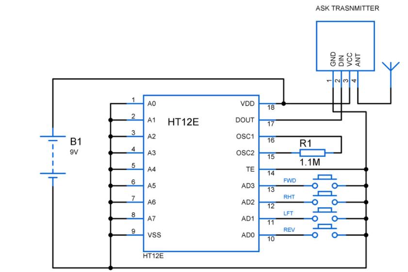 diy手工制作rc遥控车,如何自制一辆遥控车