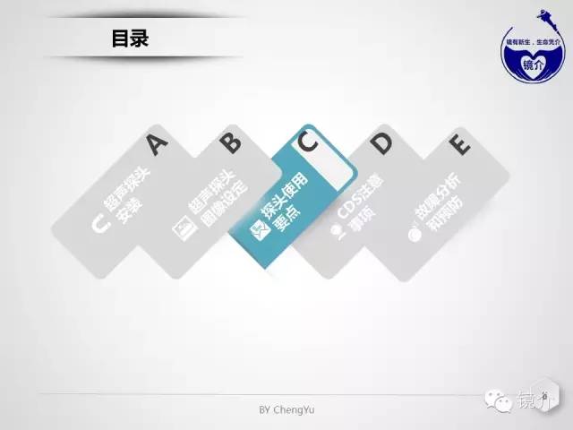 内镜超声小探头设定、使用、维护要点分析
