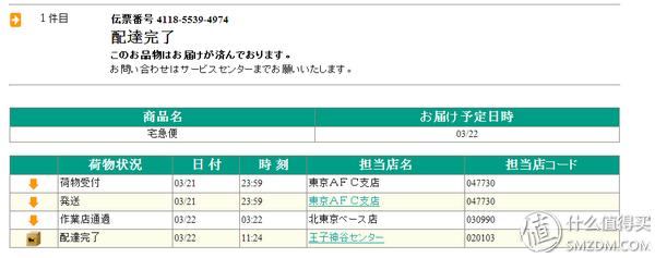 日本靠谱的转运公司,日本10大转运公司