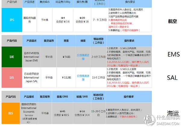 日本最靠谱的转运公司,日本转运公司哪个最好