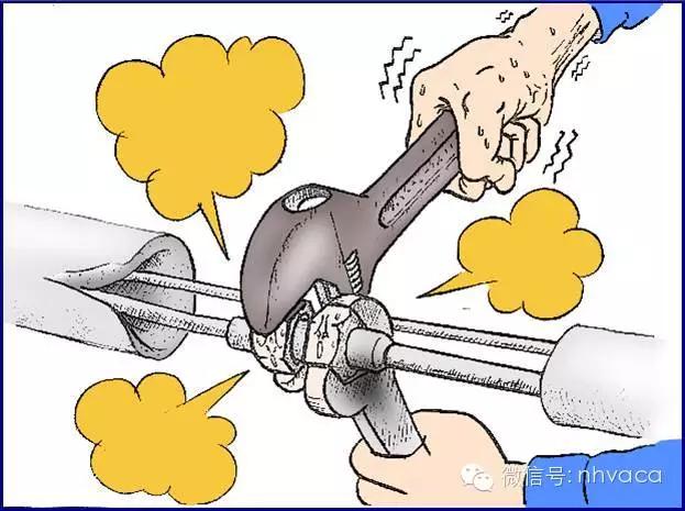 空调器送风故障检修方法,电冰箱空调器常见故障分析方法