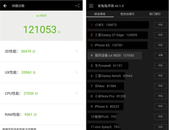 乐max2优缺点,乐max2和pro3