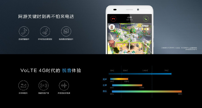 华为畅玩5c忘记密码怎么办,荣耀畅玩5c换玻璃外屏教程