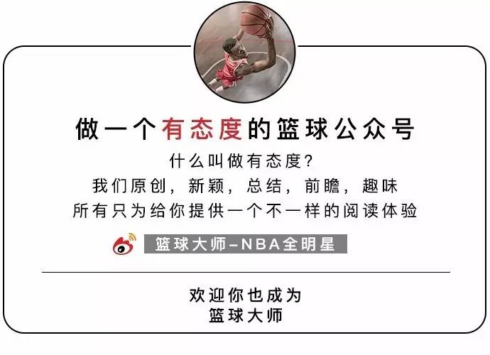 篮球快速上篮教学,篮球后撤步教学慢动作分解