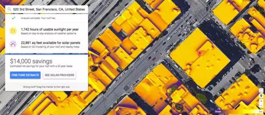 阳光动力2号最新消息,阳光动力2号的布局