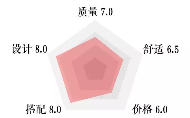 小时候穿背带裤现在穿背带裤,背带裤已经成了潮流