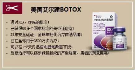 微整形黑幕大曝光,揭秘微整形认知误区