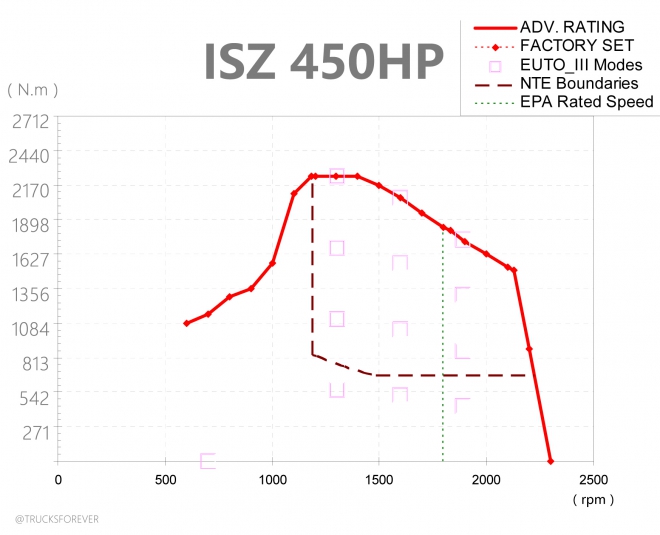 柳汽乘龙h7牵引车质量怎么样,柳汽乘龙h7重卡