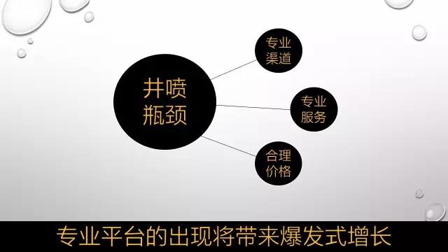 小桶装水十大营销误区,误区二