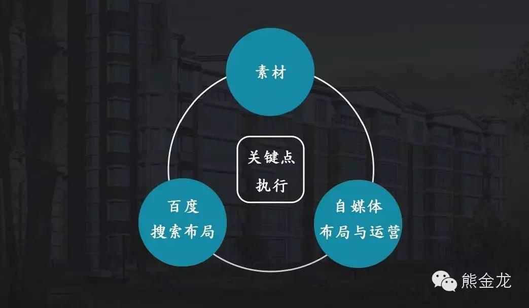 互联网行业个个都是年薪百万,互联网年薪百万和自己创业哪个好