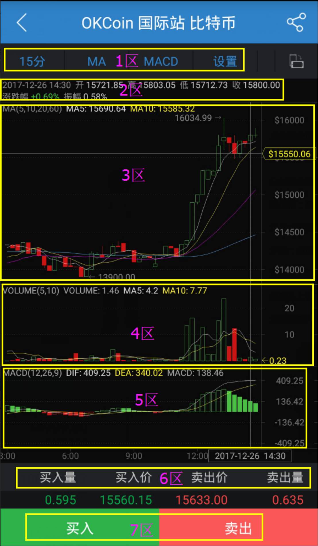 炒币基本知识和技巧,炒币基本知识和技巧升值空间