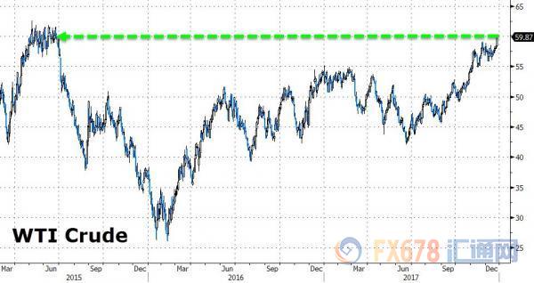 黄金走势分析及建议12.27,黄金走势分析及建议12月6日