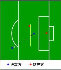 胡歌踢足球当教练,胡歌踢足球的电视剧