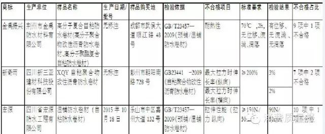 房屋漏水都有什么原因,房屋漏水是闹心事