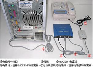 电脑已连接上但是无法上网,电脑ip地址错误无法上网