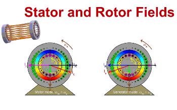 特斯拉models三电机版原理图,特斯拉models电机控制器拆解