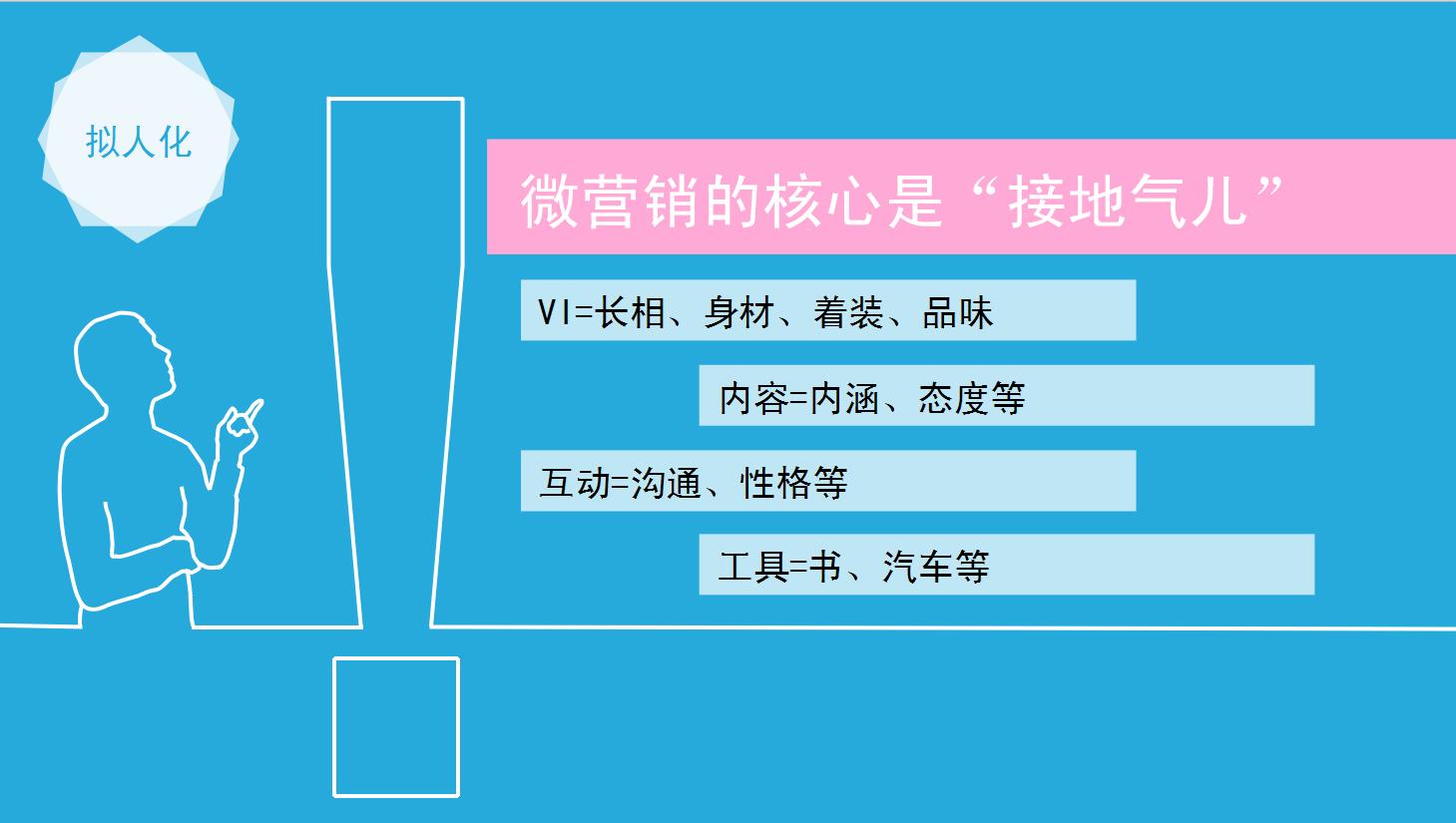 如何玩转互联网营销,互联网营销推广思维