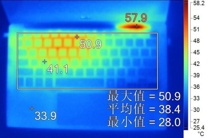 买电脑会亏吗,聊一款性价比高到哭的笔记本电脑