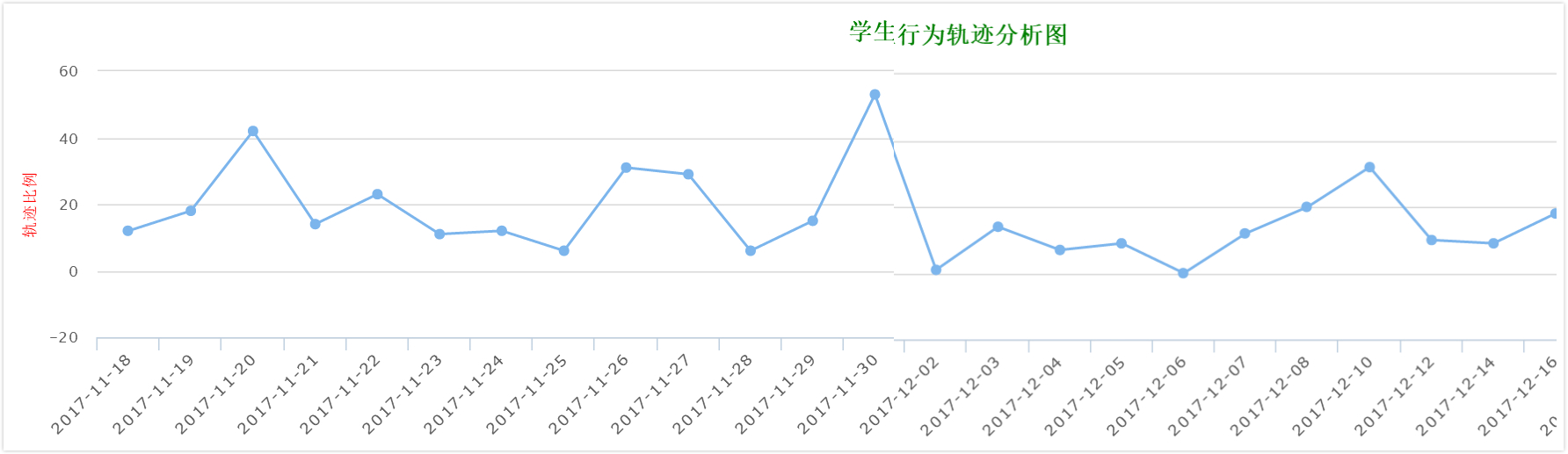 全校老师都在惊讶数学满分,数学老师对学生刮目相看