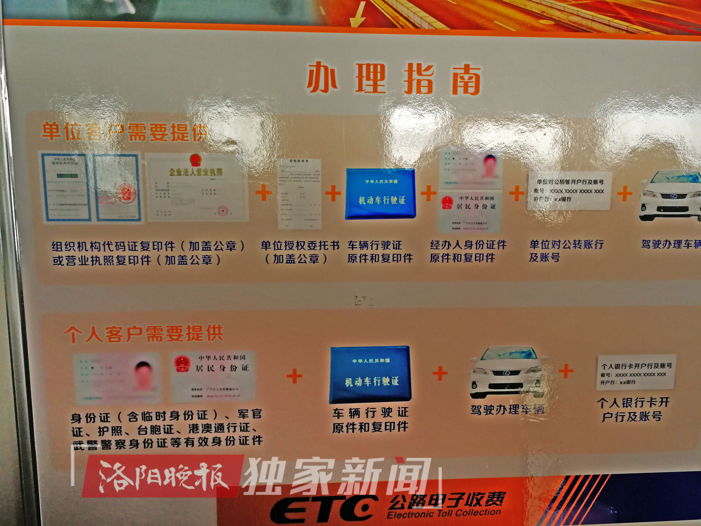 洛阳市etc速通卡网点,2022年洛阳现在哪里办理etc免费