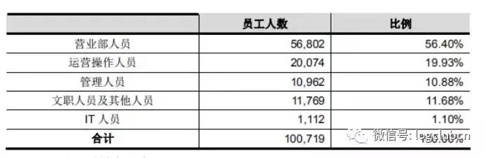 德邦上市定价,烟台德邦科技招股说明书