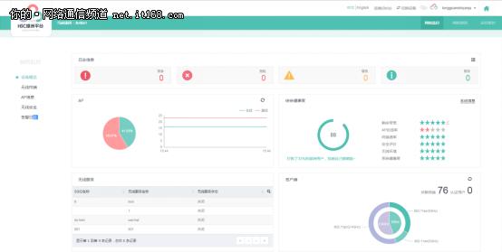 便捷云端管控WA4320-C/D/E系列AP产品评测