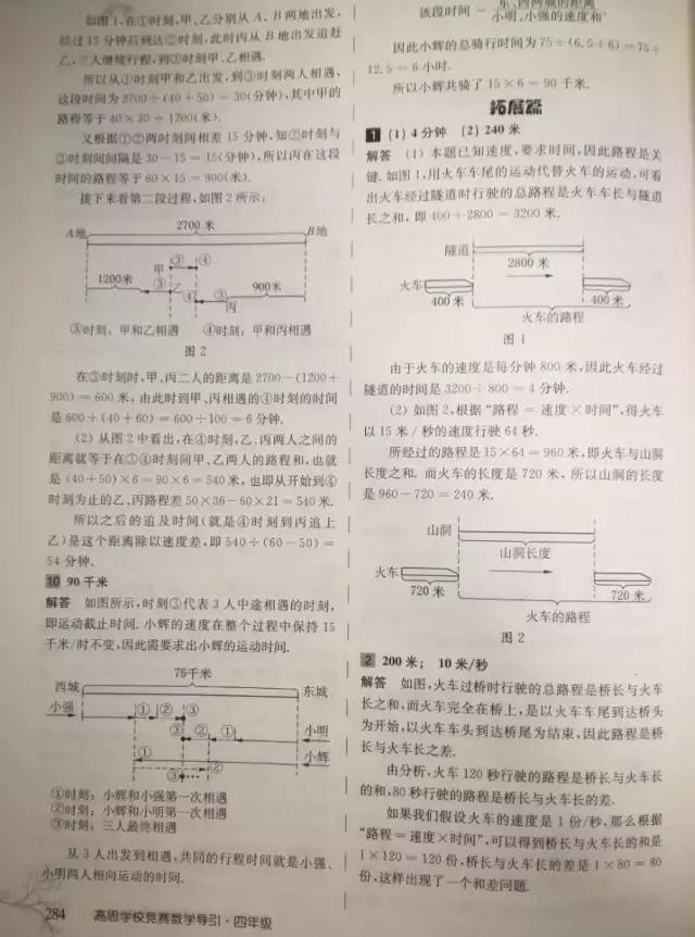 小学奥数思维突破和学而思秘籍,小学奥数经典书目和如何学习奥数