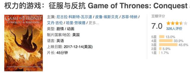 看了七季你都不知道？「权游」的秘密在此