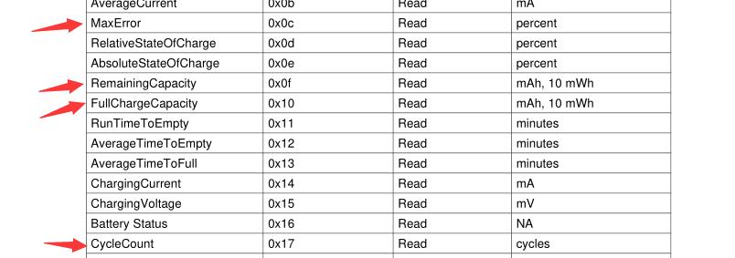 e430c笔记本电池换电芯教程,e47a笔记本电池更换电芯教程