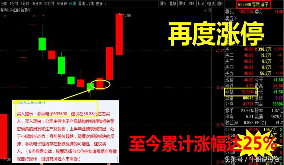 布局旅游股,布局消费股