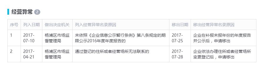 e租宝理财是骗人的吗,e租宝和钱宝网是一回事吗